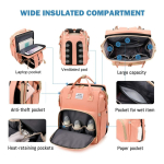 Cuna Bolso Maternal Bebé Cambiador 26lts Calidad Premium - Imagen 14
